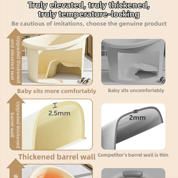 Plastmasas bērnu vannas spainis – pastiprināta konstrukcija, sēdēšanas dizains, mājas lietošanai