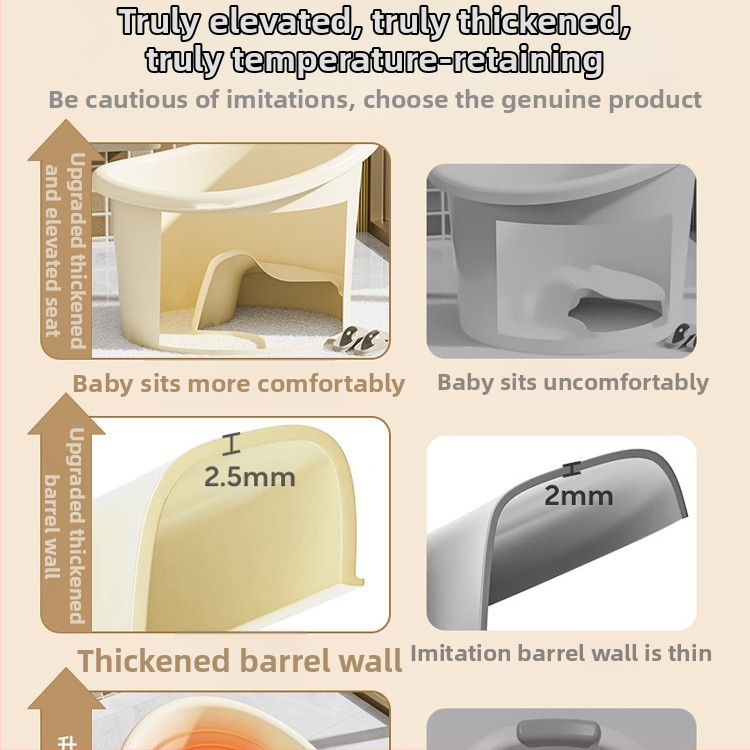 Műanyag babafürdető vödör gyerekeknek