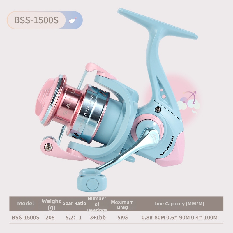 Spinning mulinet – HAUT TON/HORTON – omjer prijenosa 5.2:1 – pakiranje 40 komada