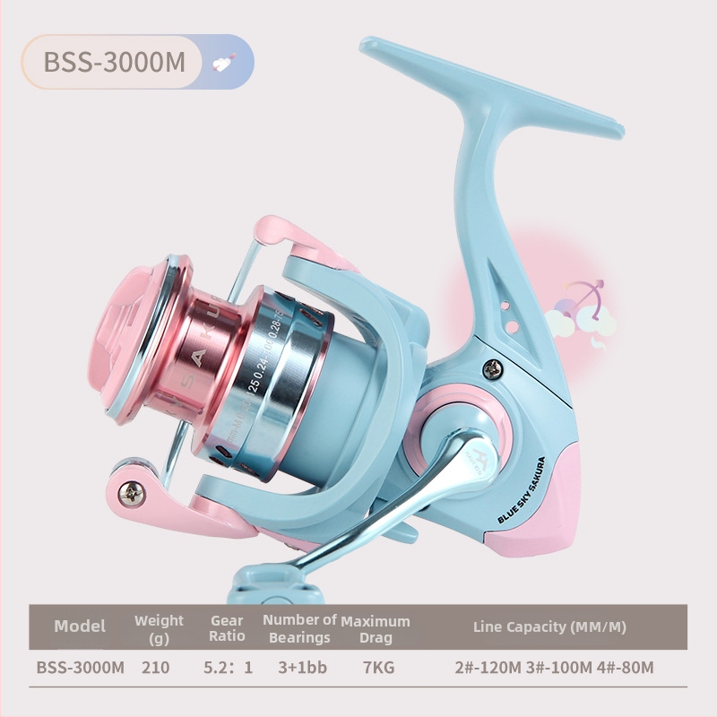 Spinning mulinet – HAUT TON/HORTON – omjer prijenosa 5.2:1 – pakiranje 40 komada