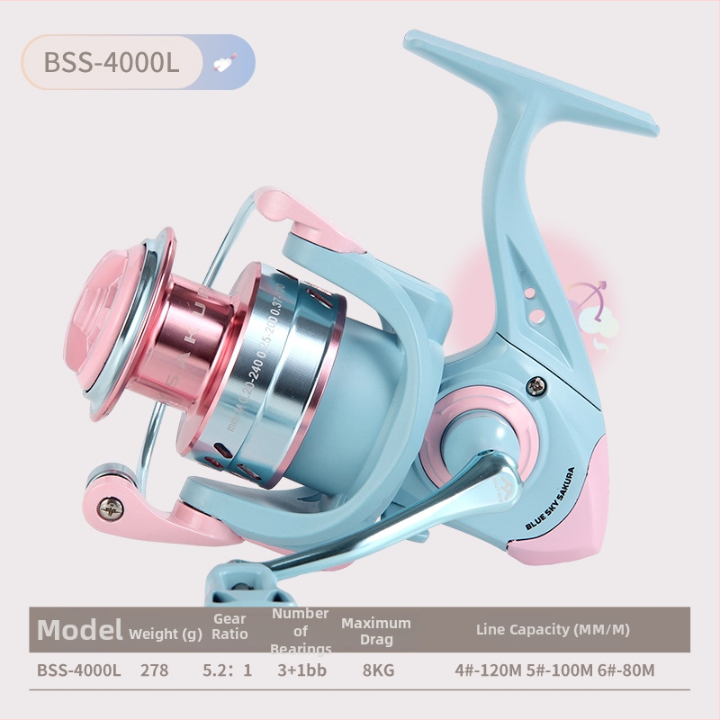 Spinning mulinet – HAUT TON/HORTON – omjer prijenosa 5.2:1 – pakiranje 40 komada