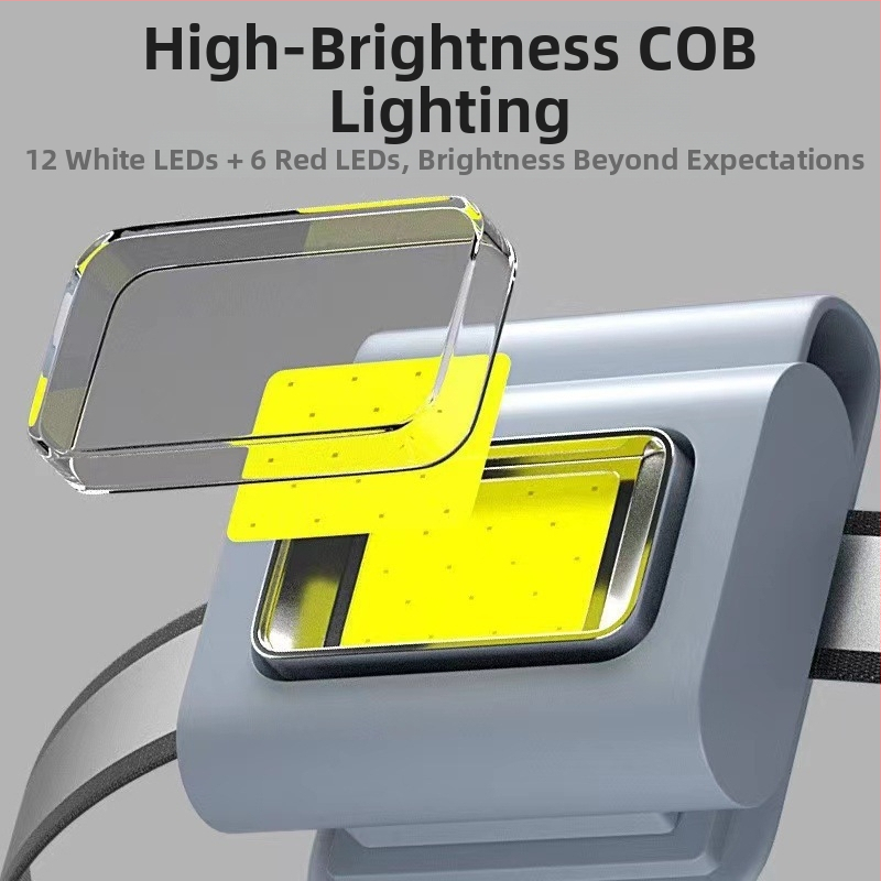 LED čelovka s COB LED, magnetické nabíjanie, spona na oblečenie, silikonové puzdro, ručné napájanie