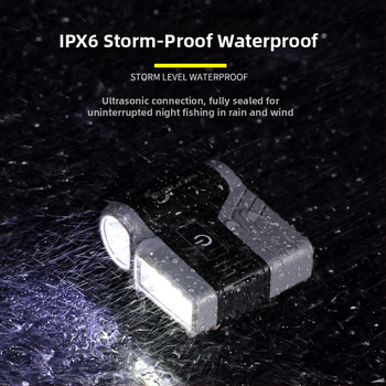 Kepurės kilpos LED galvos žibintas – įkraunamas, atsparus vandeniui, 50 m spindulys, veikimo laikas 2–8 val.