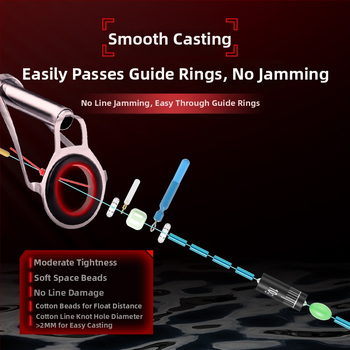 Slydimo linijos komplektas su paruoštu plūduriu, ilgam metimui, nailoninė pagrindinė linija 100 m rezervuarui
