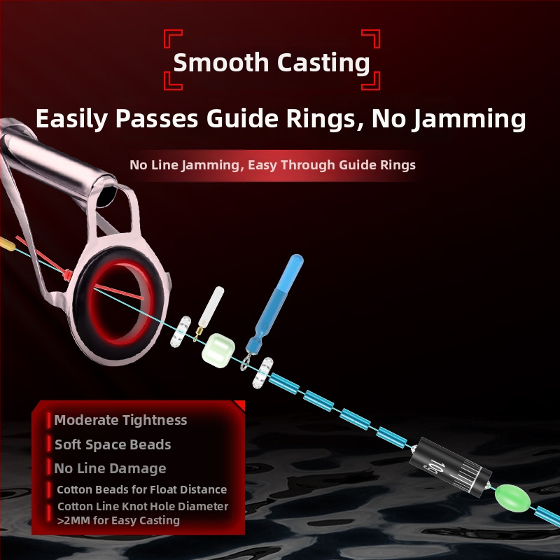 Slydimo linijos komplektas su paruoštu plūduriu, ilgam metimui, nailoninė pagrindinė linija 100 m rezervuarui