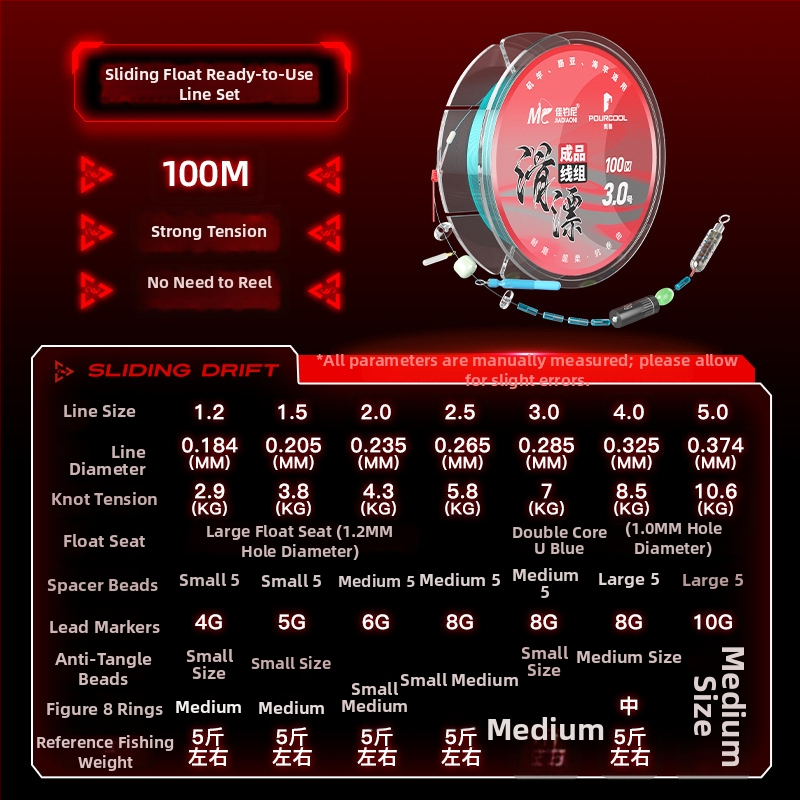 Slydimo linijos komplektas su paruoštu plūduriu, ilgam metimui, nailoninė pagrindinė linija 100 m rezervuarui