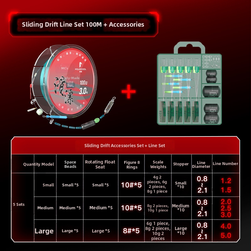 Slydimo linijos komplektas su paruoštu plūduriu, ilgam metimui, nailoninė pagrindinė linija 100 m rezervuarui