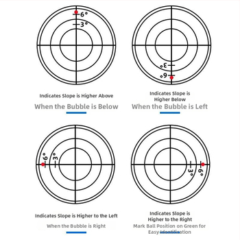 Golfa līmeņa vāka klips - plastmasas, lāzera darbība, mājsaimniecības lietošanai, Maidexin, izcelsme Zhejiang Jinhua