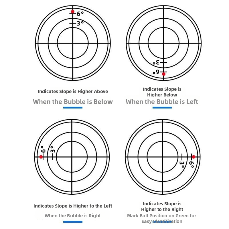 Golfa līmeņa vāka klips - plastmasas, lāzera darbība, mājsaimniecības lietošanai, Maidexin, izcelsme Zhejiang Jinhua