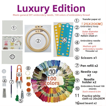 Σετ DIY κεντήματος για αρχάριους — μοντέρνο μινιμαλιστικό στυλ, πακέτο υλικών χωρίς εξατομίκευση για ρούχα και τέχνη υφάσματος, κατάλληλο για χώρο μελέτης