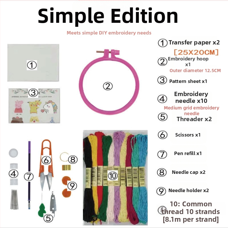 Σετ DIY κεντήματος για αρχάριους — μοντέρνο μινιμαλιστικό στυλ, πακέτο υλικών χωρίς εξατομίκευση για ρούχα και τέχνη υφάσματος, κατάλληλο για χώρο μελέτης