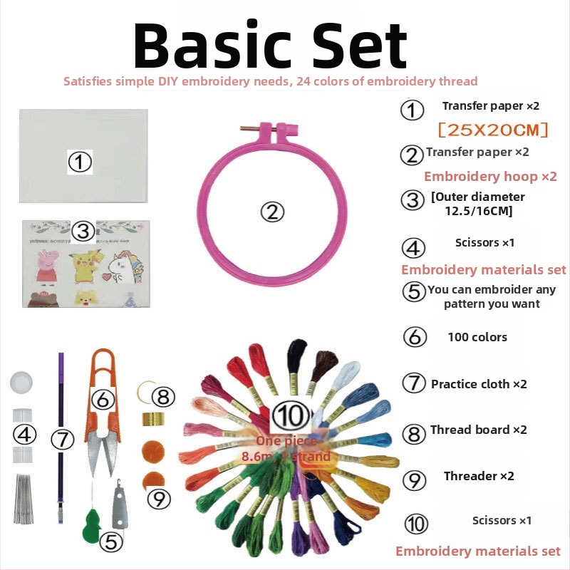 Σετ DIY κεντήματος για αρχάριους — μοντέρνο μινιμαλιστικό στυλ, πακέτο υλικών χωρίς εξατομίκευση για ρούχα και τέχνη υφάσματος, κατάλληλο για χώρο μελέτης