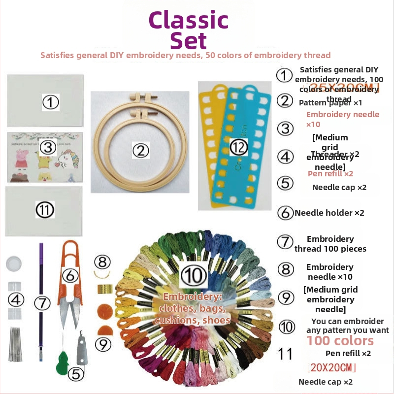 Σετ DIY κεντήματος για αρχάριους — μοντέρνο μινιμαλιστικό στυλ, πακέτο υλικών χωρίς εξατομίκευση για ρούχα και τέχνη υφάσματος, κατάλληλο για χώρο μελέτης