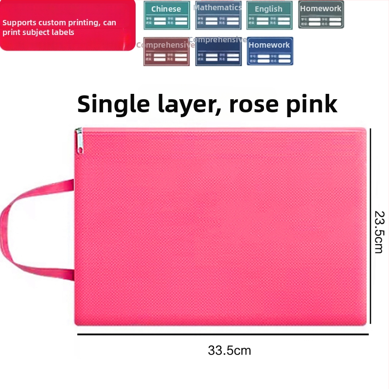 Jinna Oxford ūdensizturīga dokumentu soma ar rāvējslēdzēju – izdrukāts logotips, grūtniecības pārbaudei, karikatūru stilā