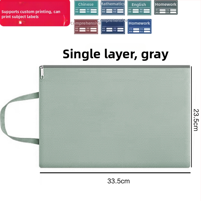 Jinna Oxford ūdensizturīga dokumentu soma ar rāvējslēdzēju – izdrukāts logotips, grūtniecības pārbaudei, karikatūru stilā