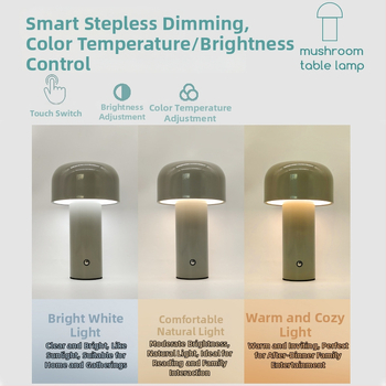 Metāla Skandināvu galda lampa Mushroom Head — USB uzlādei, moderns minimālisma LED, pieskāriena slēdzis, ≤36V