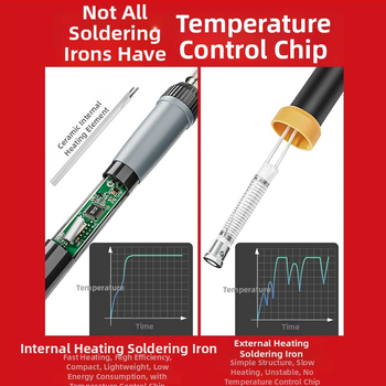 Delixi fier de lipit electric cu încălzire internă – temperatură reglabilă, element de încălzire ceramic, pentru lipire, dezlipire și pirografie