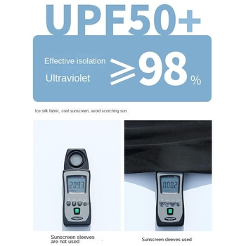 Napszemvédő karpánt Ice Silk (Viskóz) 81–95% Ins stílus, 2025 tavasz