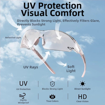 Tuulekindlad rattasilmad välispordiks, päevase-öö kasutusega, raami valmistatud vaigust