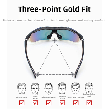 Jalgrattasõidu prillid - tuulekindlad, udutõrje, UV kaitse, täis raam, unisex