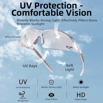 Tuulekindlad jalgrattasilmad, päevase ja öise kasutusega, väljasõitudeks ja matkamiseks, unisex