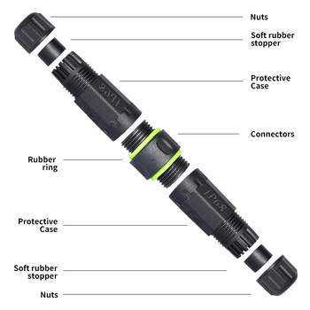 Kwell αδιάβροχος συνδετήρας RJ45 για μπλοκ τερματικού, 8P, PA66 μονωτικό υλικό, εξωτερική χρήση