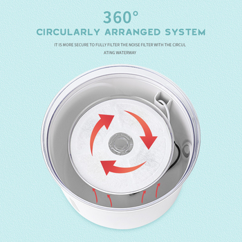 Mid-Gen ABS elektromos állandó hőmérsékletű vízadagoló macskák számára, automatikus vízáramlás