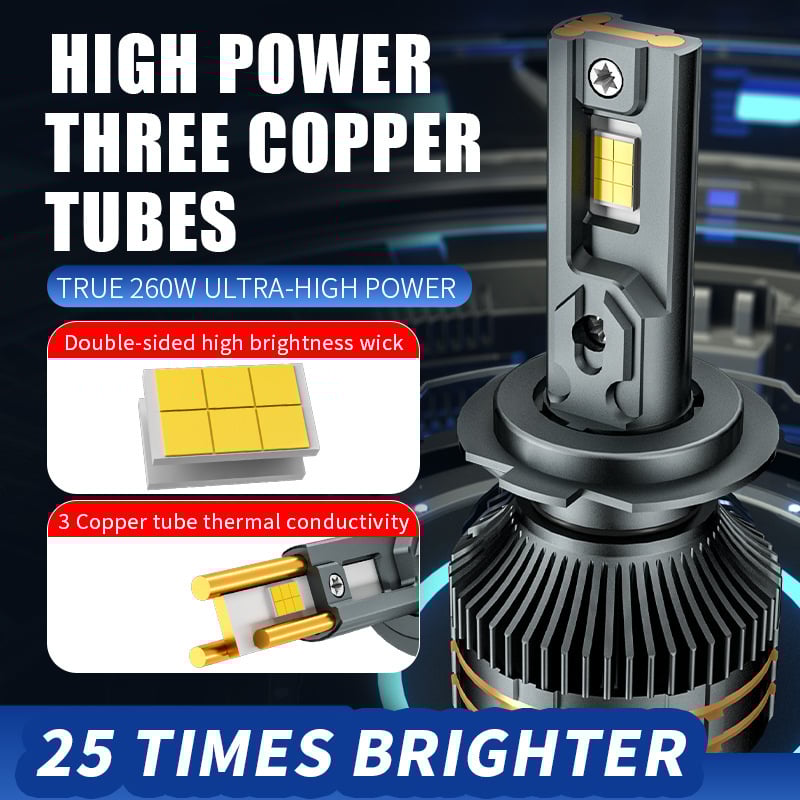 LED autófényszóró három rézcsővel, 260W, 9-36V, 20A, LED fényforrás, modell H7H1H4H11900590069012