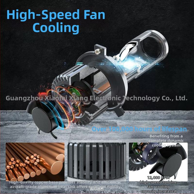 P6 LED priekinė lemputė H4 su integruotu aukštu/žemu spinduliu – 31W, 12V, 3000LM, IP68