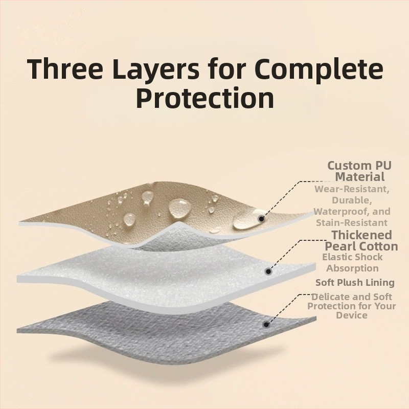 Haomo PU nešiojamojo kompiuterio dėklas su vidine įdėklu — miesto minimalistinis stilius, kvėpuojantis ir atsparus vandeniui, ultra lengvas ir atsparus dėvėjimui, poliesterio pamušalas, pavasaris 2025