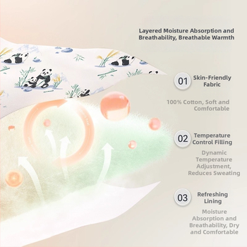 i-baby laste kõikide aastaaegade magamiskott kvillitud anti-kick tekiga, kuni 0,5 kg, väliskanga viskoos/puuvillane; sisetald modal/puuvillane elastaniga