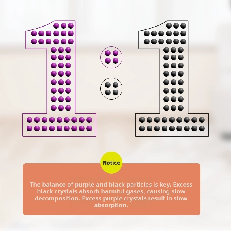 Kalio permanganato oro valymo kamuolys su nano mineraliniais kristalais, 1 kg, be kvapo, formaldehido ir benzino šalinimas