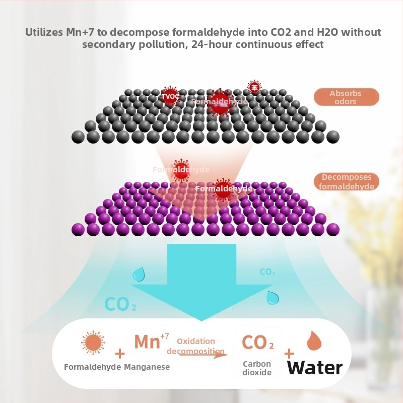 Kalio permanganato kamuolys — nano mineraliniai kristalai formaldehidui šalinti, bambuko anglies maišelis, 1 kg
