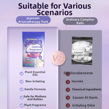 Royal Incense roosilõhnalised molballid riidekapile — hallituse, kahjurite ja niiskuse kaitse, 96 tk