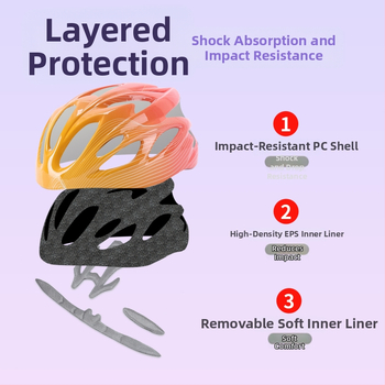 Cască de bicicletă pentru adulți, unisex, în stoc