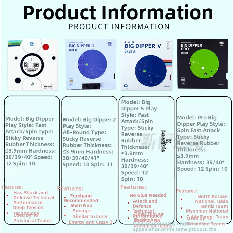 Galda tenisa gumija - Viengabala, anti lipīguma, Galaxy zīmols, Izcelsme: Hebei