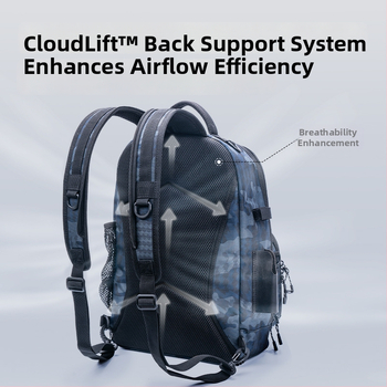 Castin žvejybos kuprinė, nailoninė konstrukcija, nėra atspari vandeniui