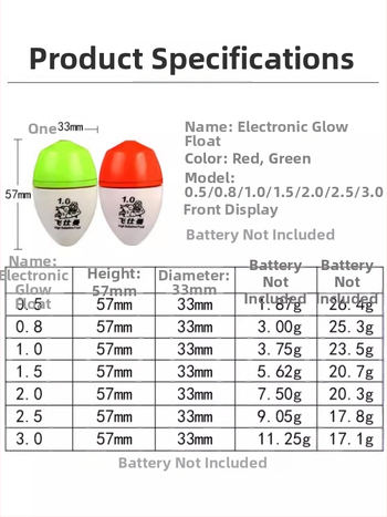 Feishman plastična ribolovna drift plovka — licencirana privatna oznaka, Brend Feishman, Kategorija: ribolovna drift plovka, Materijal: plastika