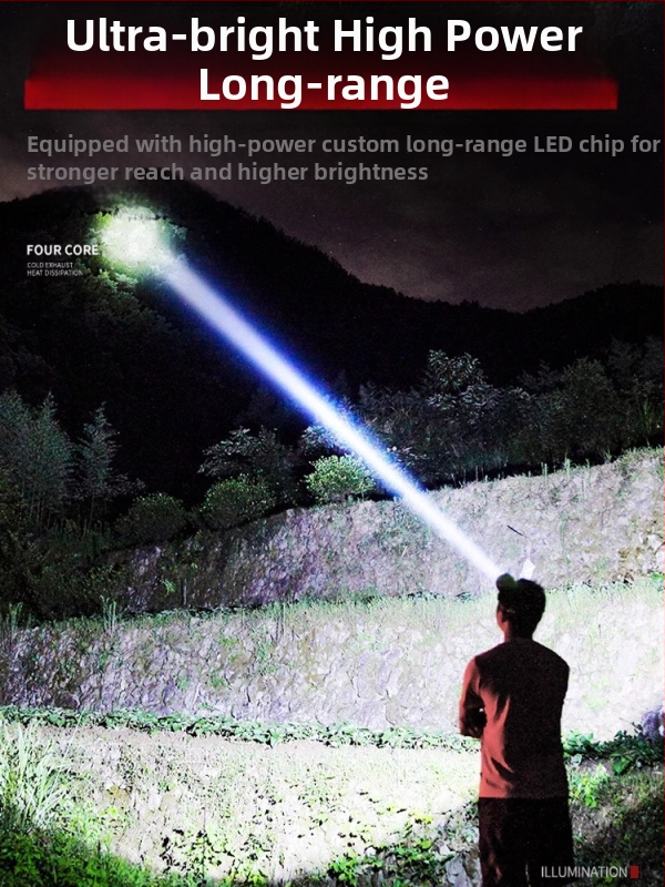 LED čelovka, dobíjateľná, model B90, batéria 18650, dosvit ≥500 m, výdrž 60 h, odolná voči vode