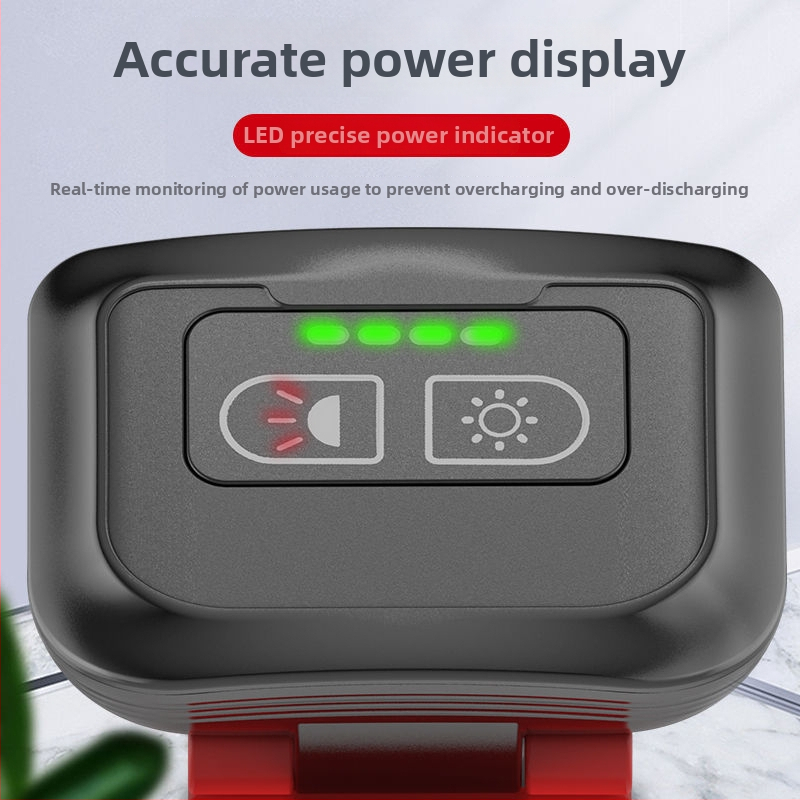 LED galvos žibintuvas naktinei žvejybai su jutikliu, įkraunamas, atsparus vandeniui, galingas apšvietimas