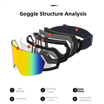 Γυαλιά σκι για ενήλικες, TPU διπλού στρώματος, αντιθαμβωτικά, αντιανεμικά, προστασία ματιών