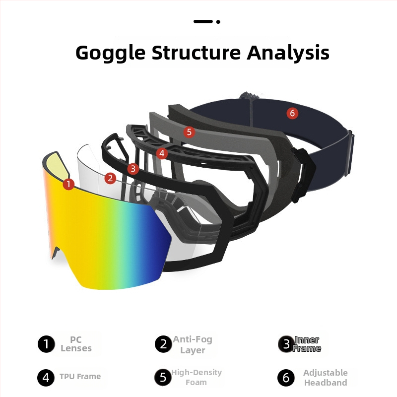 Γυαλιά σκι για ενήλικες, TPU διπλού στρώματος, αντιθαμβωτικά, αντιανεμικά, προστασία ματιών