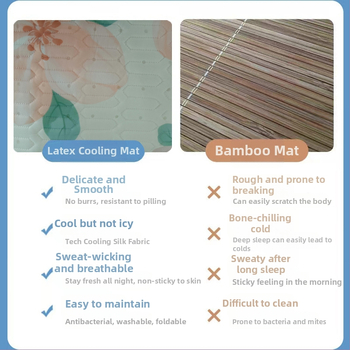 Dabiskā lateksa dzesējošs matrača komplekts, 3 daļas, izšūts, moderns minimālisms, lateksa saturs >90%, pielāgošana pieejama