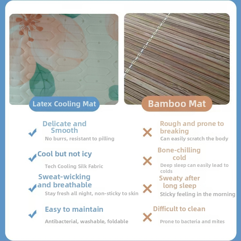 Dabiskā lateksa dzesējošs matrača komplekts, 3 daļas, izšūts, moderns minimālisms, lateksa saturs >90%, pielāgošana pieejama