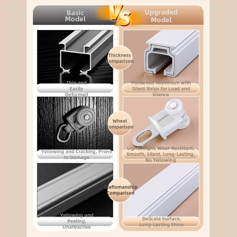 Alumiiniumist kardinraja, vaikselt liikuva, üla- ja külgmontaaž, ühe- ja kahetrajaga, kohandatav