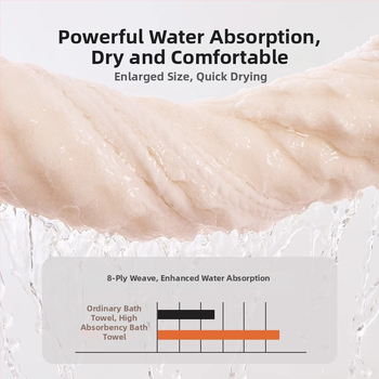Антибактериална кърпа за баня за дома, коралов флис, 350 г, warp тъкане, възможност за печат на лого