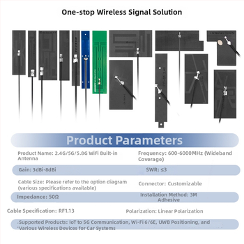 WiFi antena, 5.8 GHz, FPC elastīgs PCB patch, IPEX savienotājs, Bluetooth divjoslu