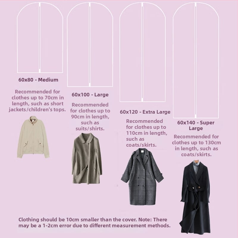 Pakabinamas drabužių dulkių gaubtas iš EVA – dulkių apsauga, tinkamas paltams ir kostiumams, laikymas miegamajame, 2025 m. leidimas