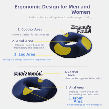 Μαξιλάρι καθίσματος με αφρώ μνήμης και βελούδινο κάλυμμα για ανακούφιση πόνου στην περιοχή της ουράς