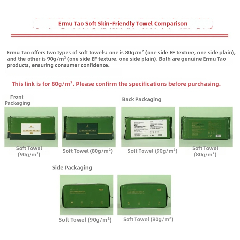 Ermutao Prosop de curățare pentru față în rolă, Îngroșat, Detasabil, 100% Celuloză regenerată, Țesătură plată, Fără prelucrare